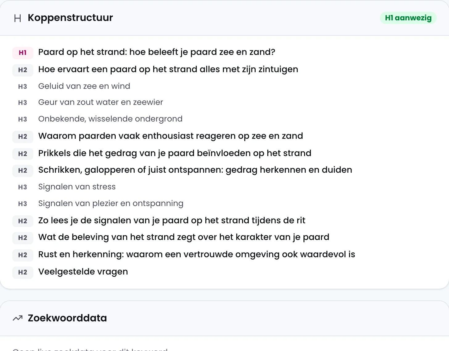De koppenstructuur die de analyse voor dit blog opleverde: één H1 met daaronder de H2- en H3-koppen van het artikel.
